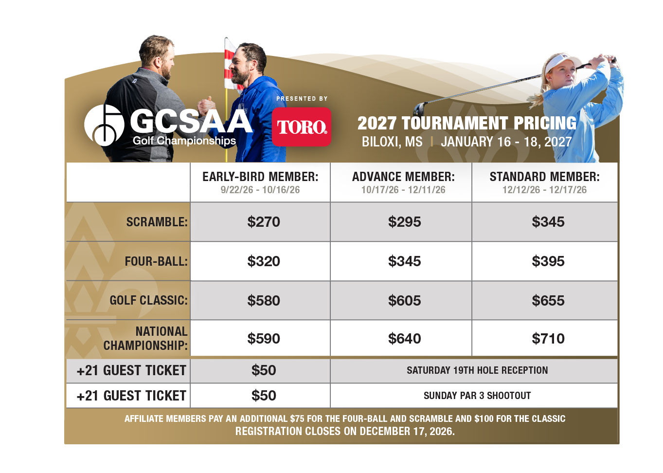 2027 GCSAA Golf Championships in Biloxi
