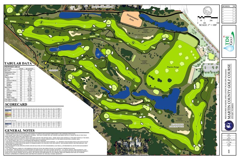 GCM’s Industry News Digest: April 2021 Sailfish Sands Golf Course