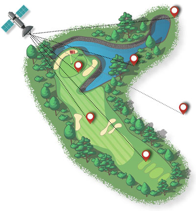 GPS technology in golf course management GPS golf course maintenance
