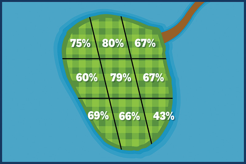 Aerial view of Ghost Creek golf course